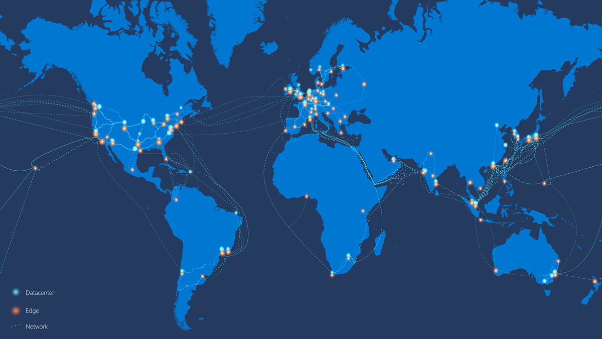 Azure Global Backbone