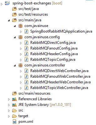 RabbitMQ Maven Project