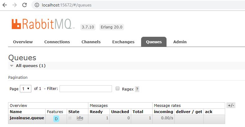 Apache Camel Spring Boot RabbitMQ Console