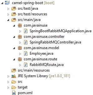 Apache Camel Spring Boot RabbitMQ Maven