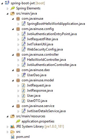 Spring Boot JWT Maven