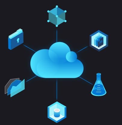 Azure Cloud Computing