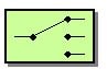Apache Camel EIP Patterns Tutorial