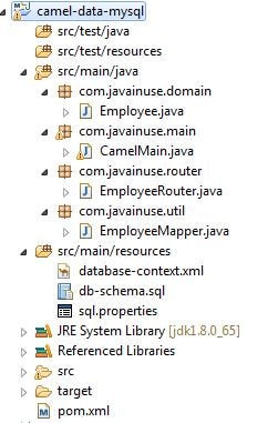 Apache Camel MYSQL Tutorial