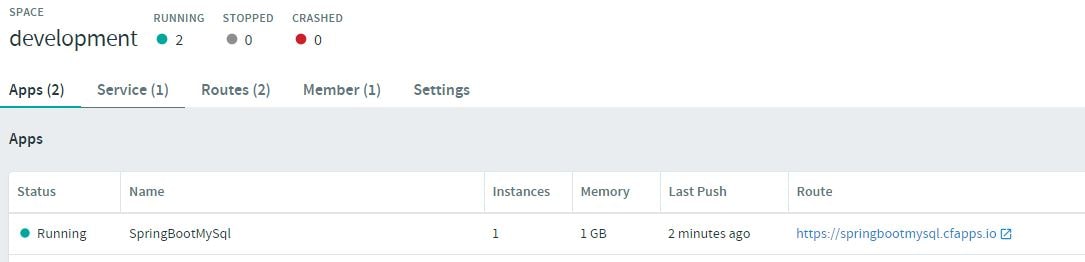 Spring Boot MySQL Running App