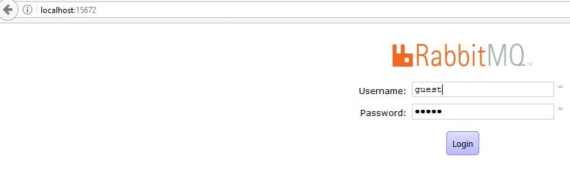 Spring Boot RabbitMQ Consoler