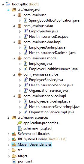 Transaction Management Maven Project