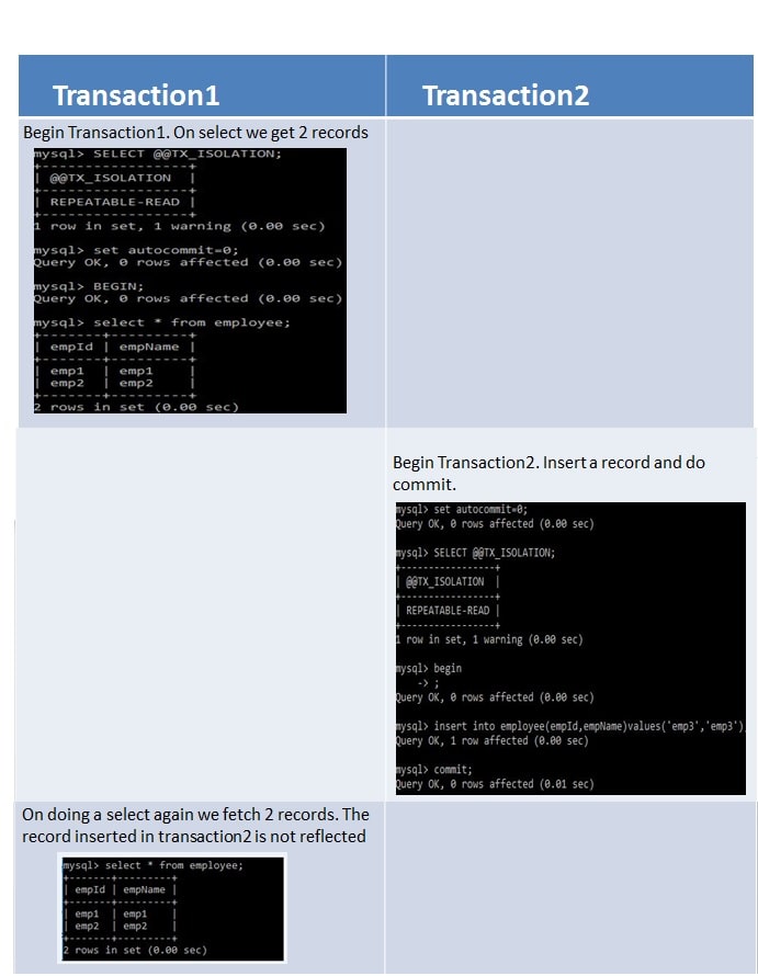 Spring Boot Transaction Isolation - REPEATABLE_READ