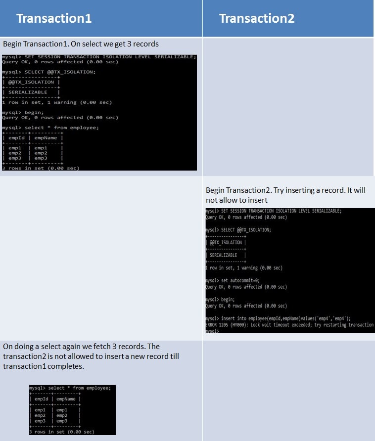 Spring Boot Transaction Isolation - SERIALIZABLE