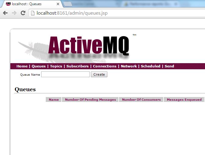 Apache Camel ActiveMQ