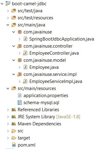 Apache Camel Spring Boot JDBC Component Maven
