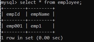 Apache Camel Spring Boot POST Transact Auto Commit