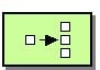 Apache Camel Splitter EIP Pattern