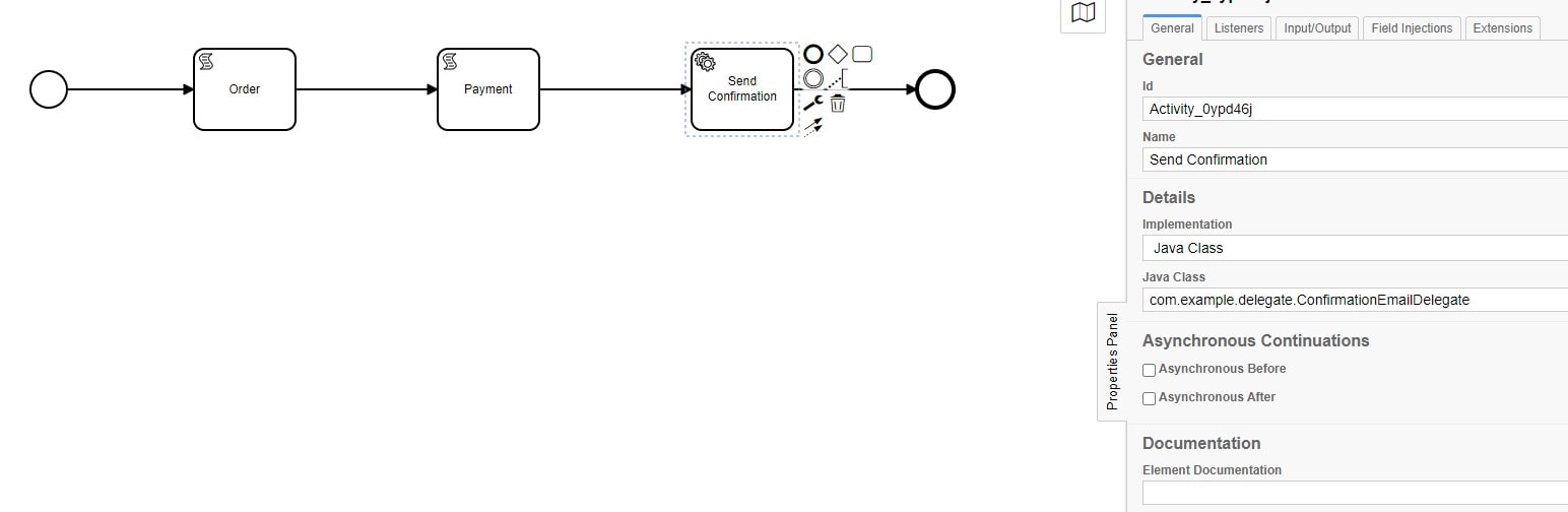 Spring Boot + Camunda BPMN Modeler Service Task