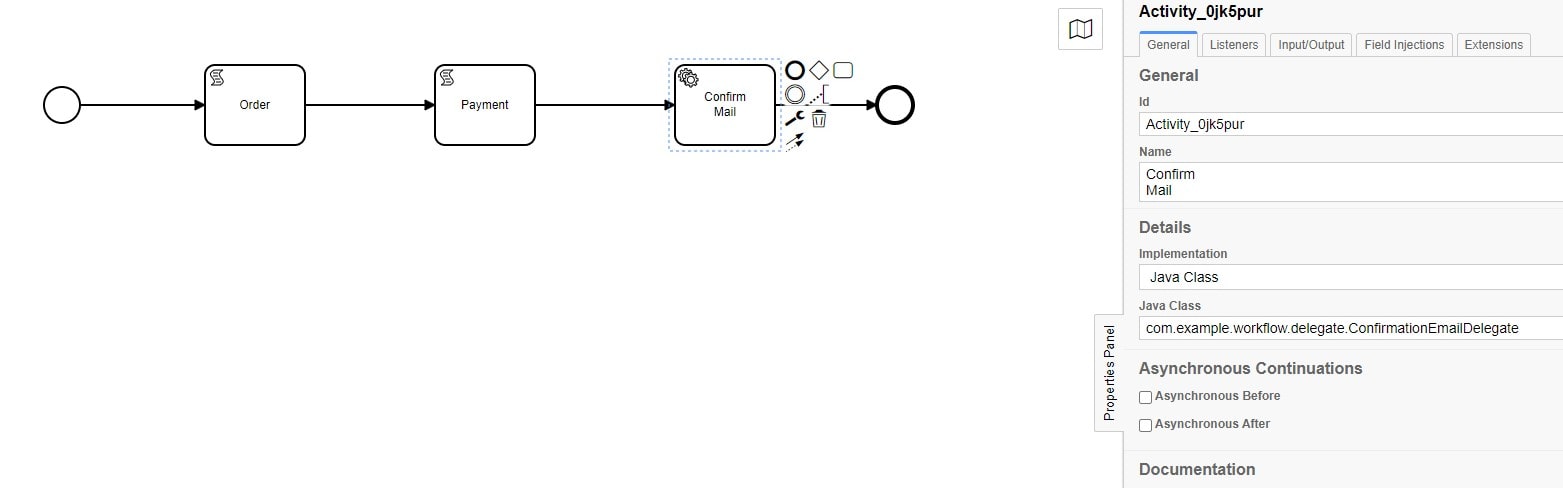 Spring Boot + Camunda BPMN Java Service Task