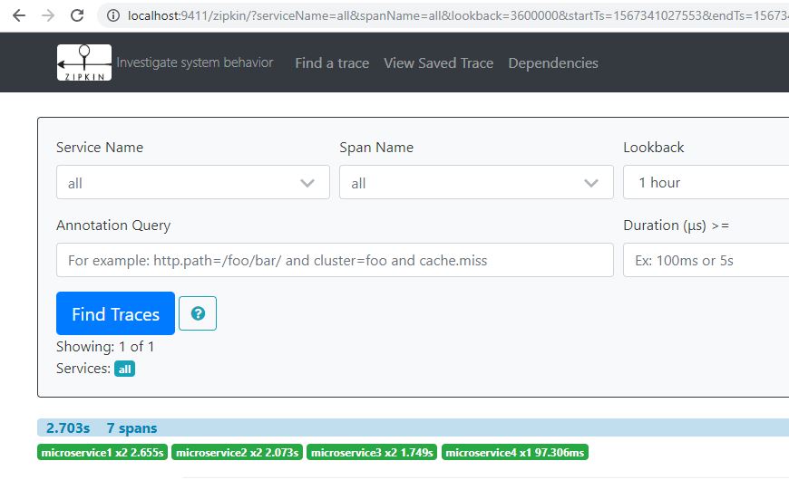 Spring Cloud - Zipkin distributed log tracing
