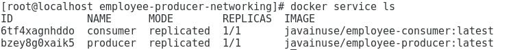 Docker swarm tutorial