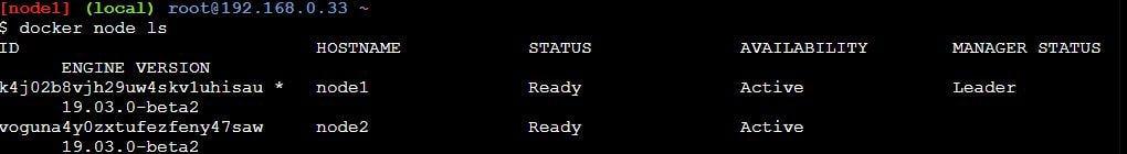 Play with docker nodes