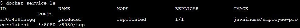 Play with docker list service