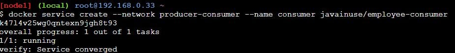 Play with docker deploy service