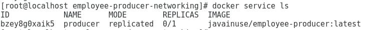 Docker swarm list services