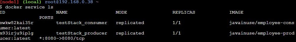 Play with docker list service