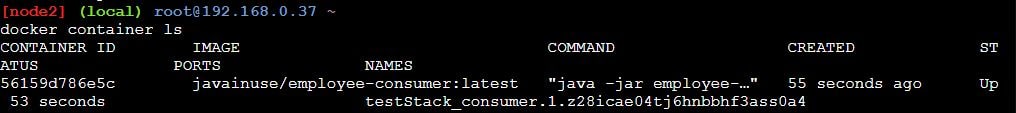 Play with docker deploy tutorials
