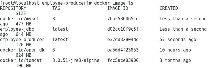 Docker List Images