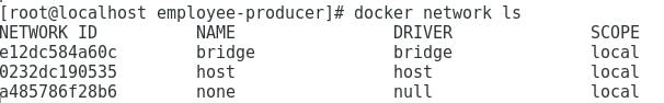 docker-network-list
