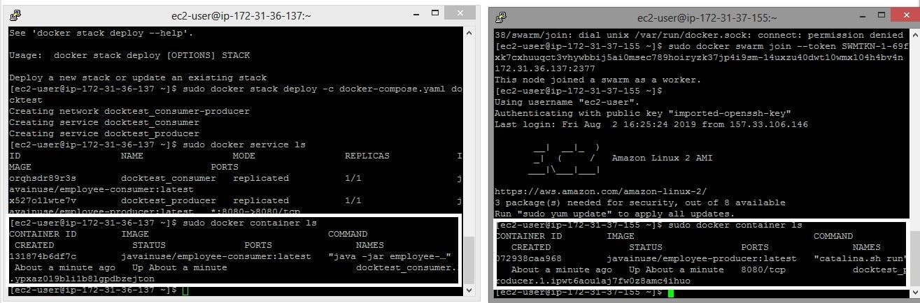 EC2 instance docker container list