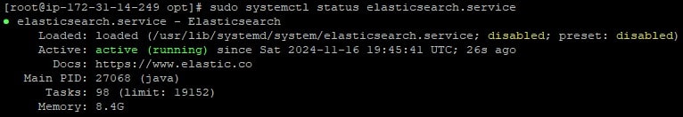 status of the elasticsearch service RPM