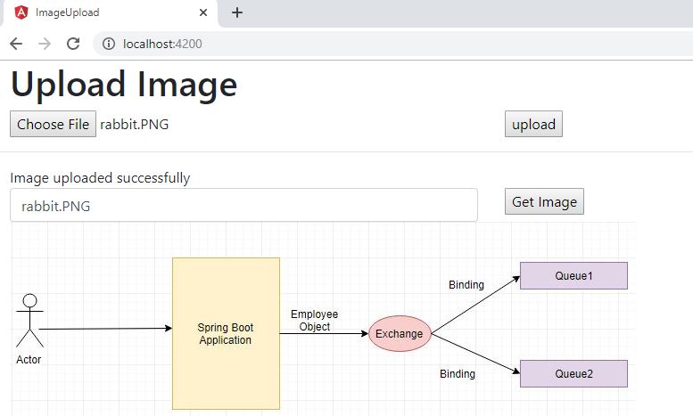 angular spring boot show image