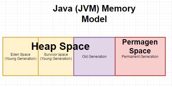 java13_1