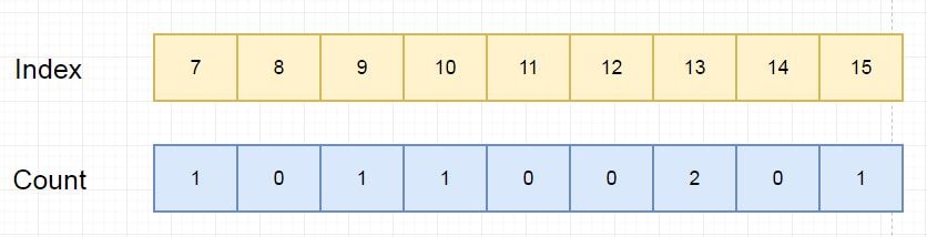 java18_2
