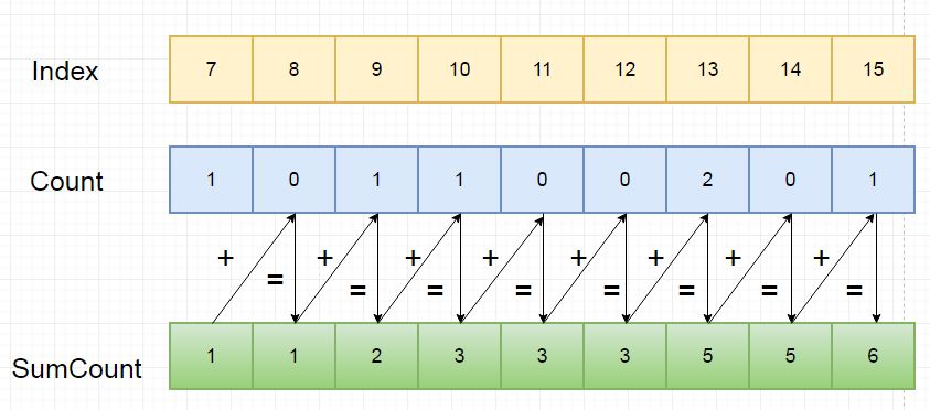 java18_3