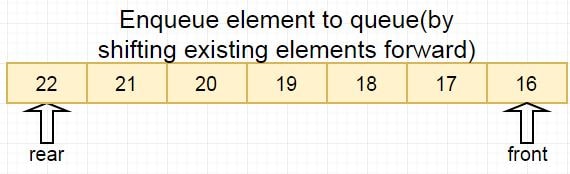 java22_12