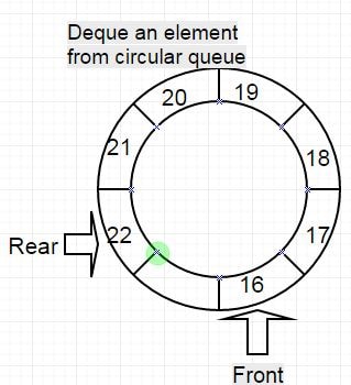 java22_7