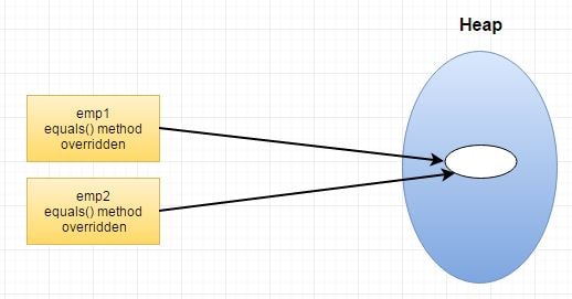 java5-10