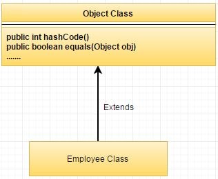 java5-5
