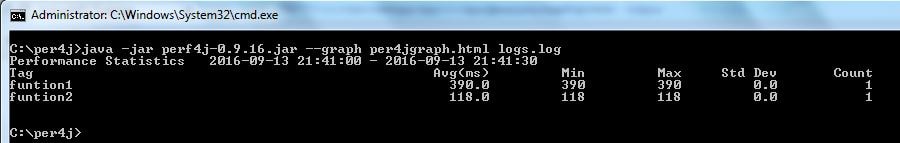 java8_per3
