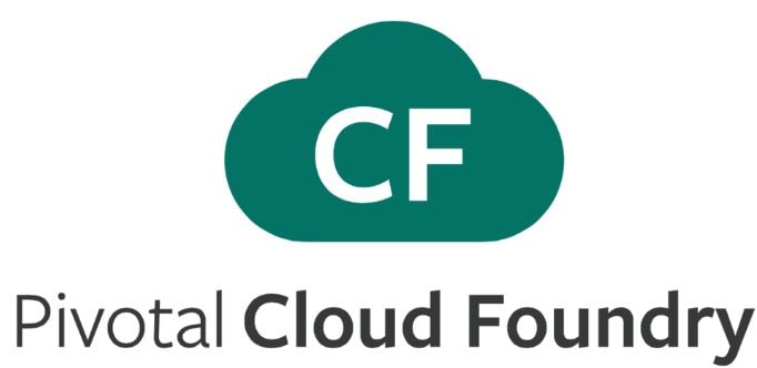 Cloud Foundry Architecture