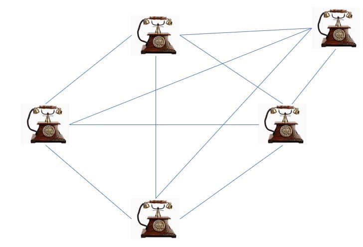 Async Messaging System