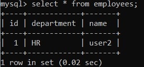 Spring Boot + MySQL update employee table