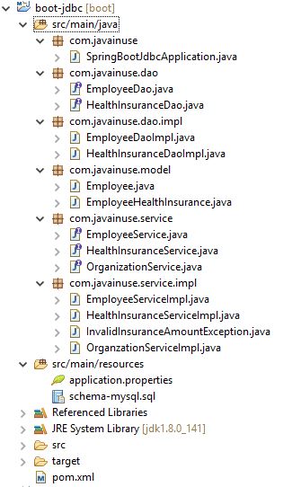 Spring Boot Microservices Transaction Rollback Maven