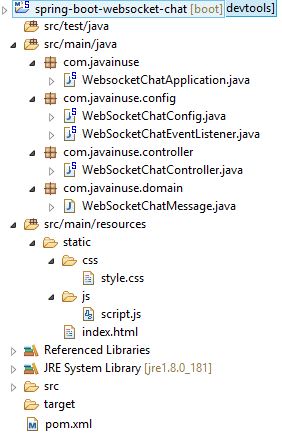 Spring Boot Websocket Chat Maven Project